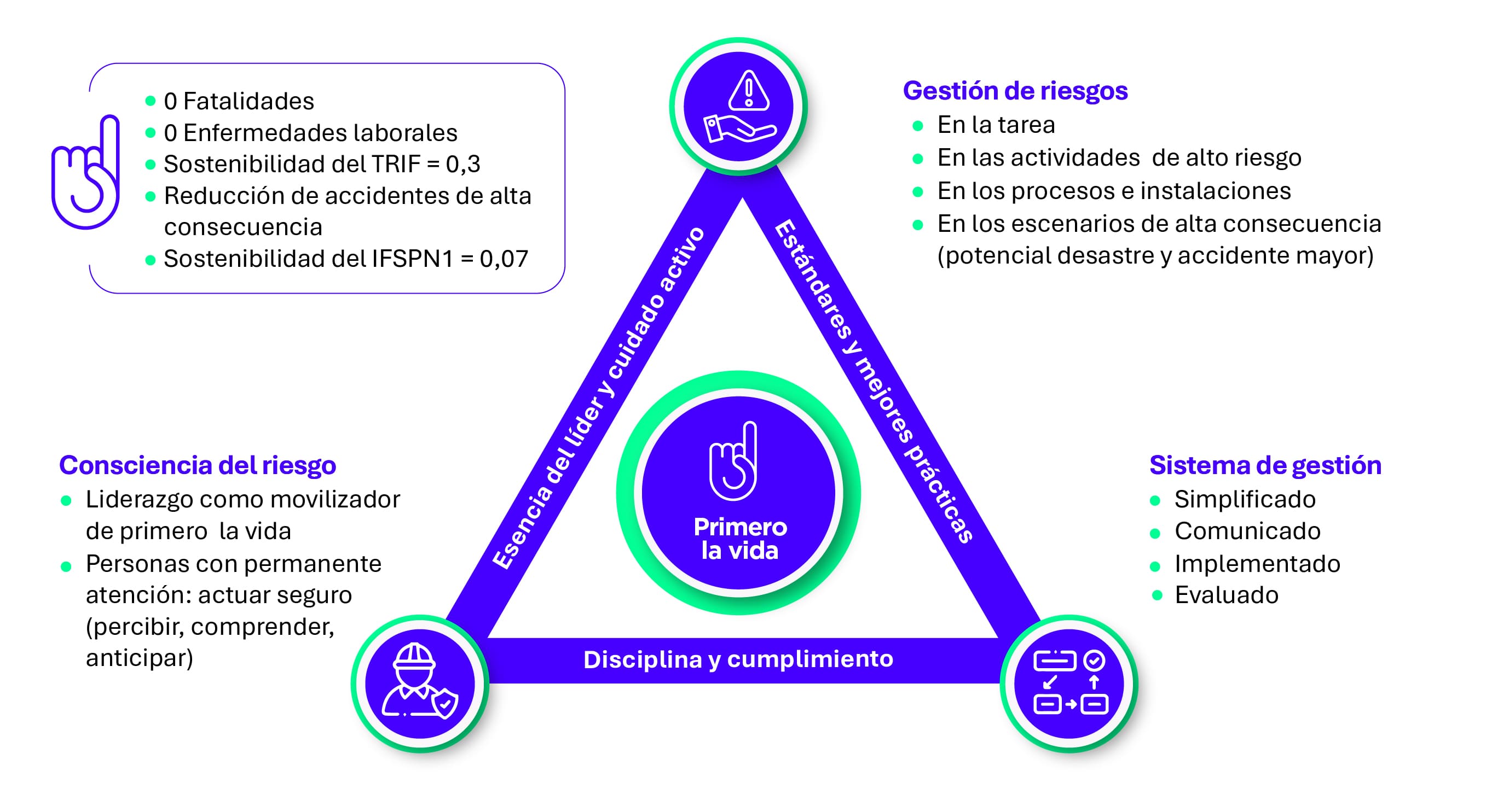 Imagen objetivos estratégicos
