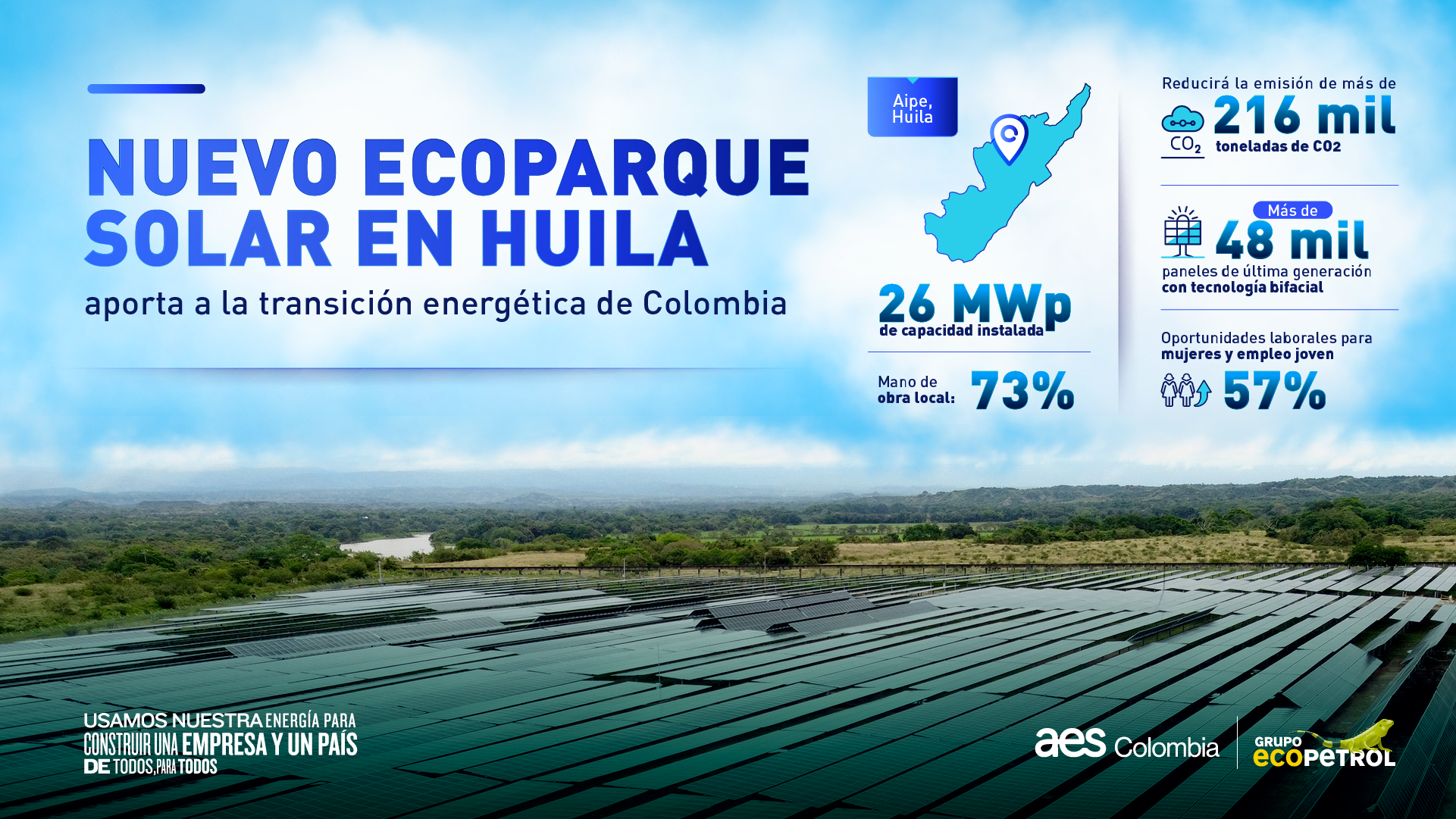 Ecopetrol y AES inauguraron ecoparque solar en Huila