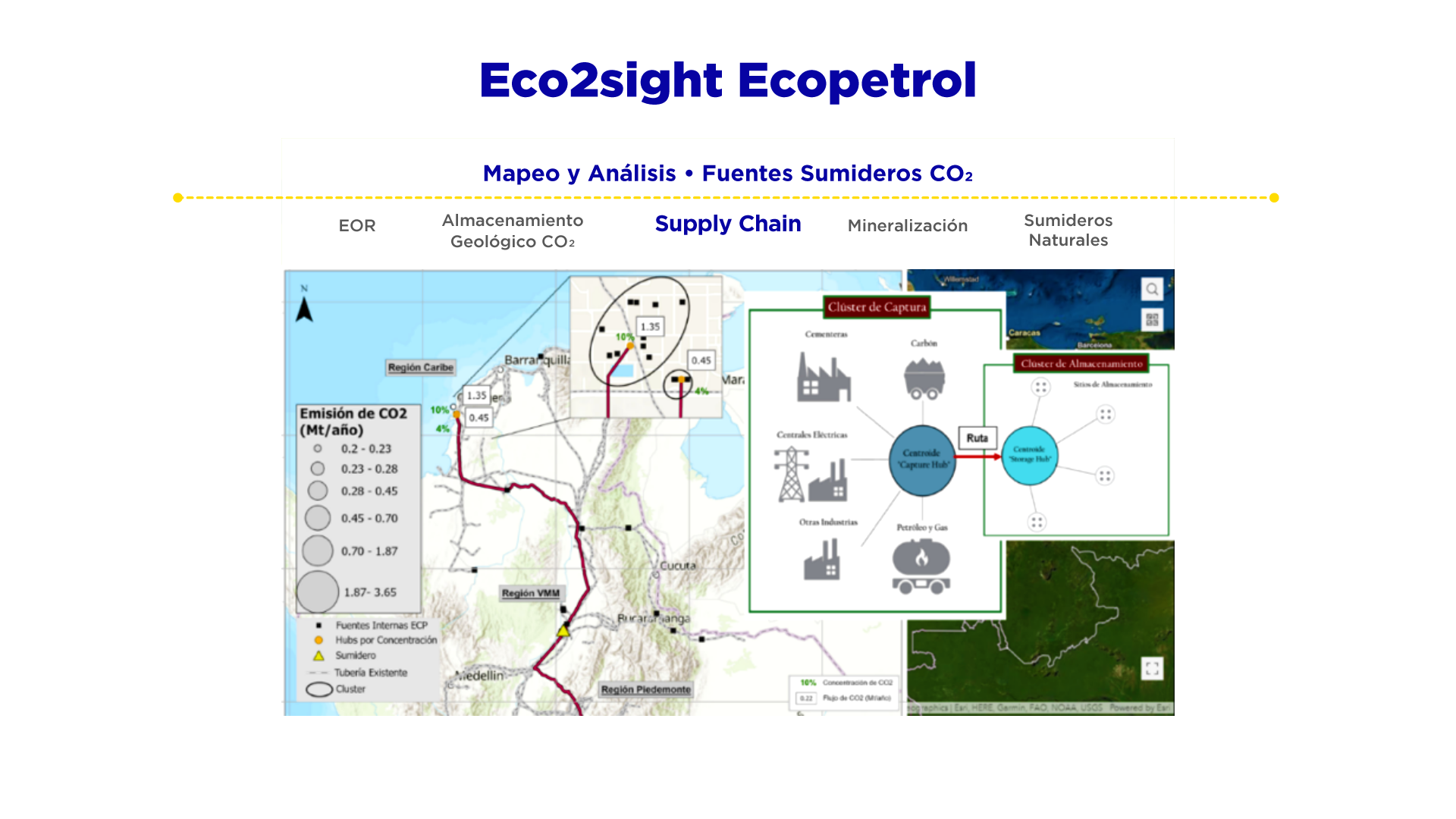 Eco2sight Ecopetrol