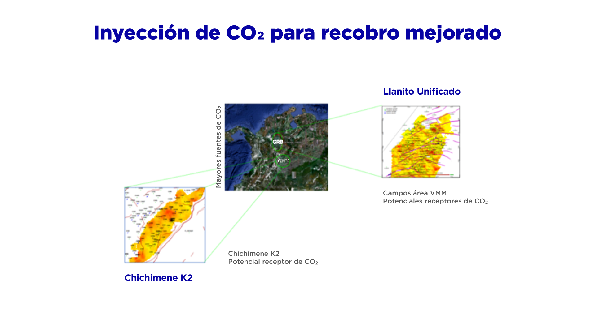 Inyección de CO2 para recobro mejorado