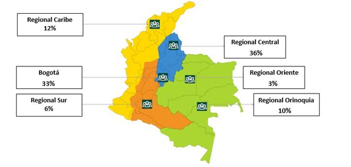 https://www.ecopetrol.com.co/wps/wcm/connect/707fc075-4817-40f4-918b-b9d252931836/1/empleados-region.JPG?MOD=AJPERES