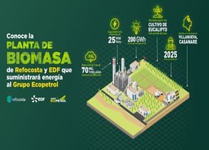 EDF Colombia y Refocosta construirán planta de biomasa para suministrar energía eléctrica al Grupo Ecopetrol