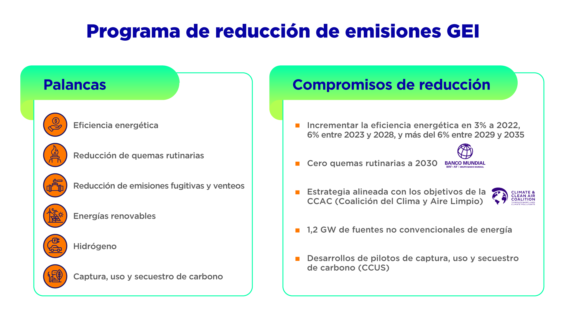 Programa de reducción de emisiones GEI