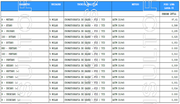 Interfaz de usuario gráfica, Aplicación, Tabla, Excel

El contenido generado por IA puede ser incorrecto.