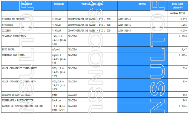 Interfaz de usuario gráfica

El contenido generado por IA puede ser incorrecto.