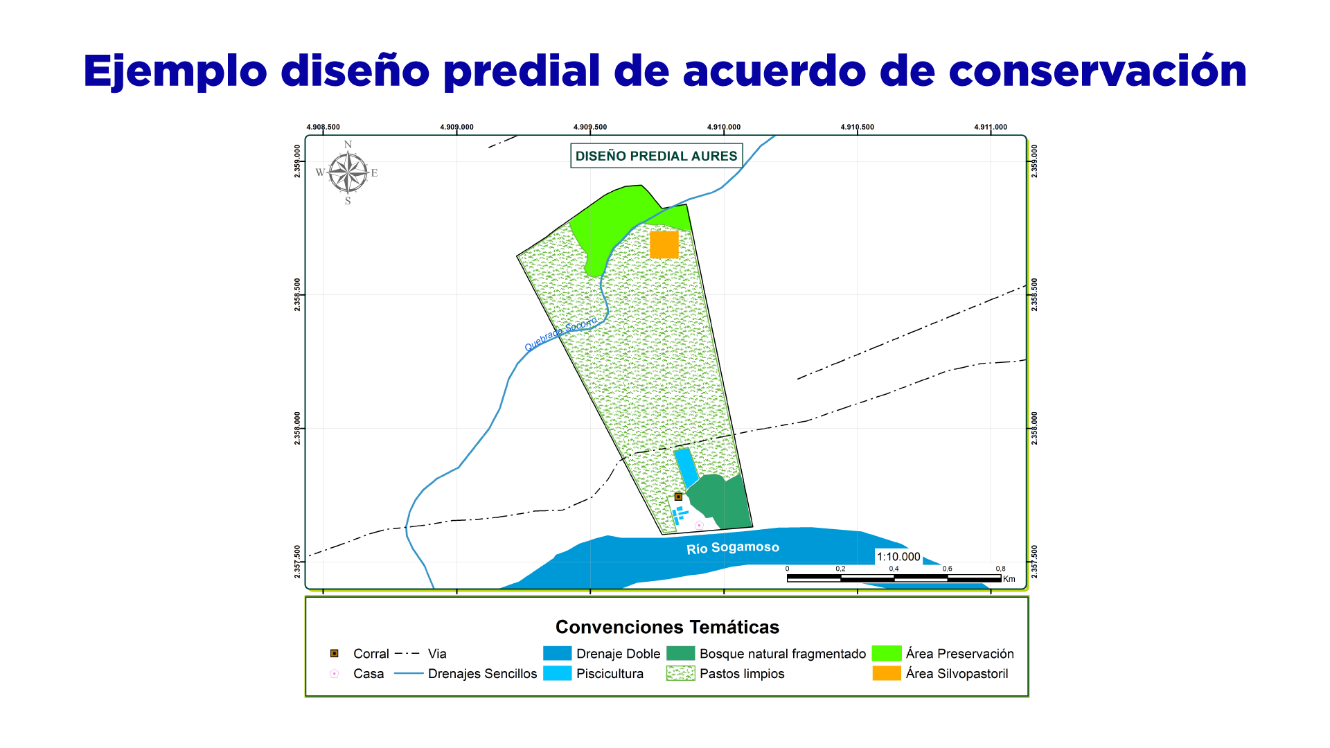 Ejemplo diseño predial de acuerdo de conservación