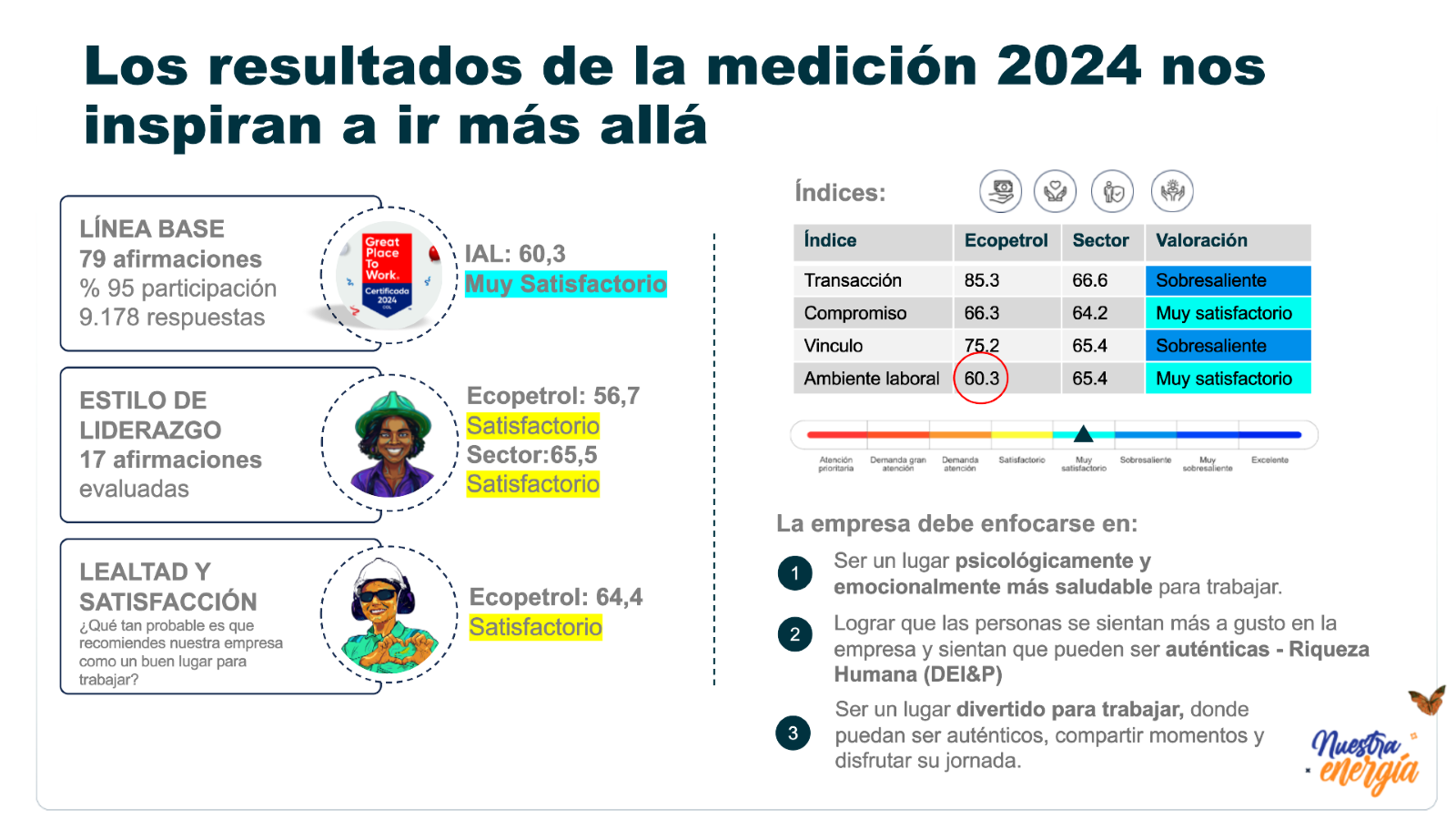 Imagen 1, Imagen