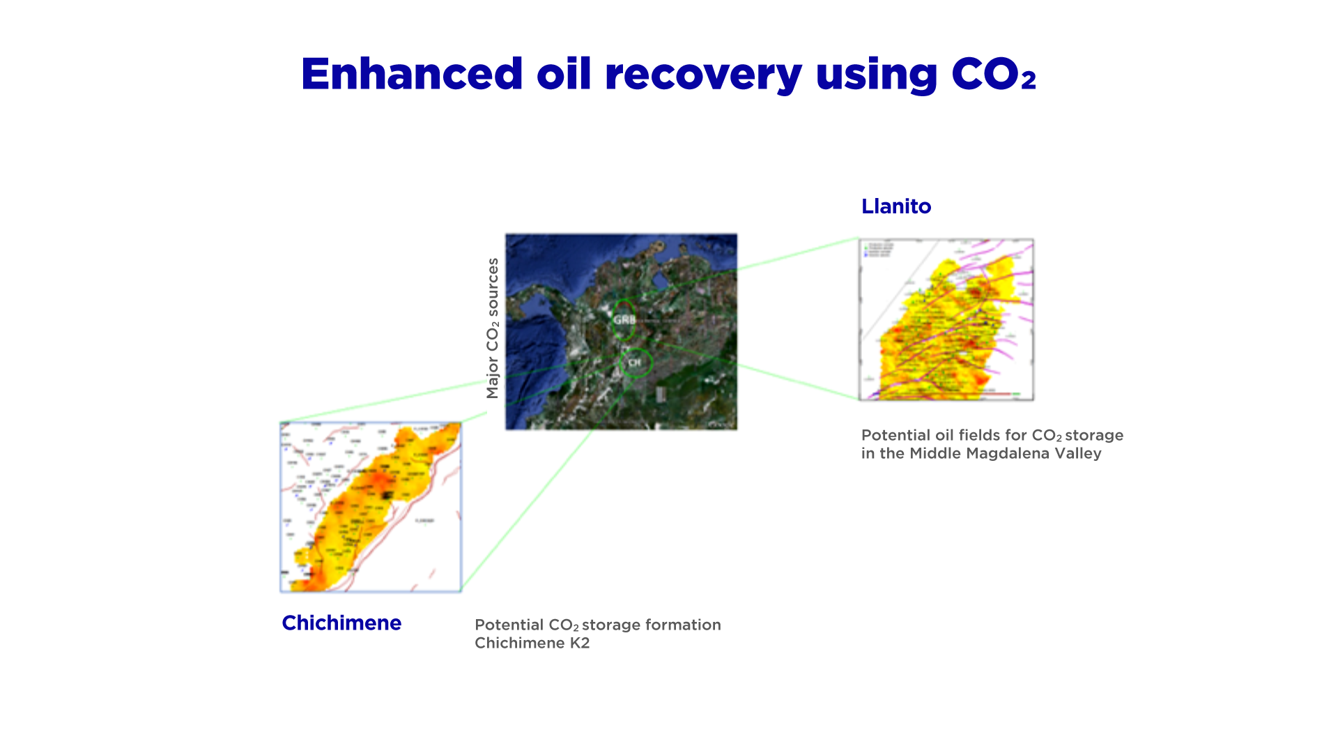 Enhanced oil recovery using CO2